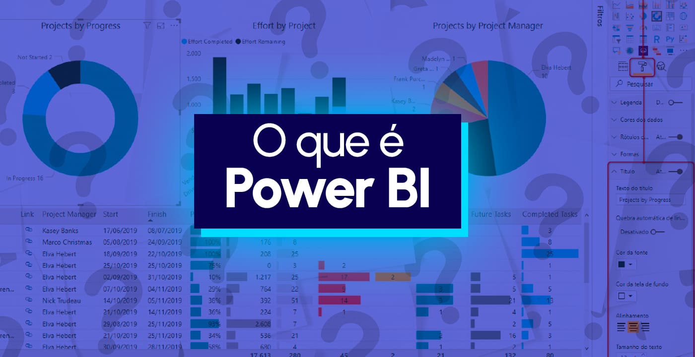 O que é Power BI?